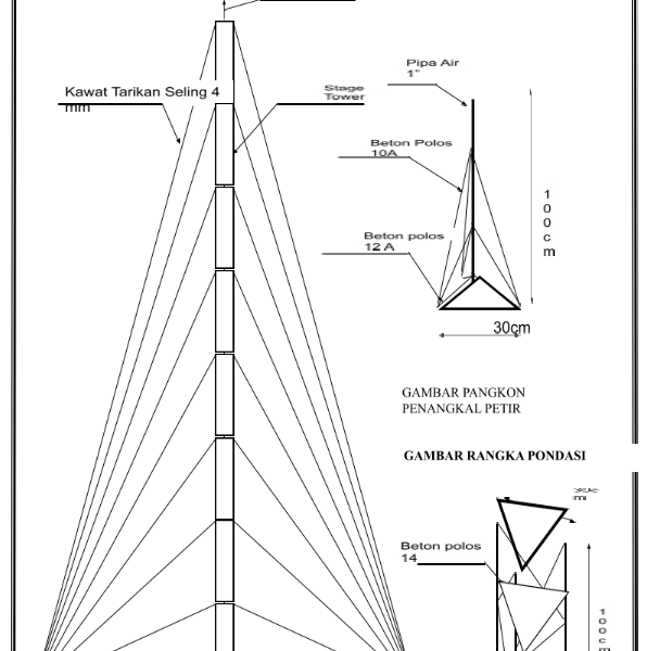 Tower Triangle Ulir 13 Tinggi 15 Meter